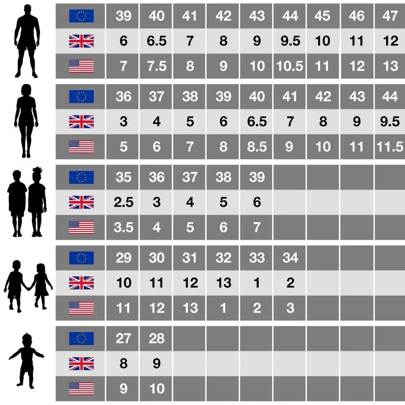 Regatta Chaussures Montantes De Marche SAMARIS Unisexe (Bleu Foncé/bleu) 7 Regatta Chaussures Montantes De Marche SAMARIS Unisexe (Bleu Foncé/bleu) – Image 5